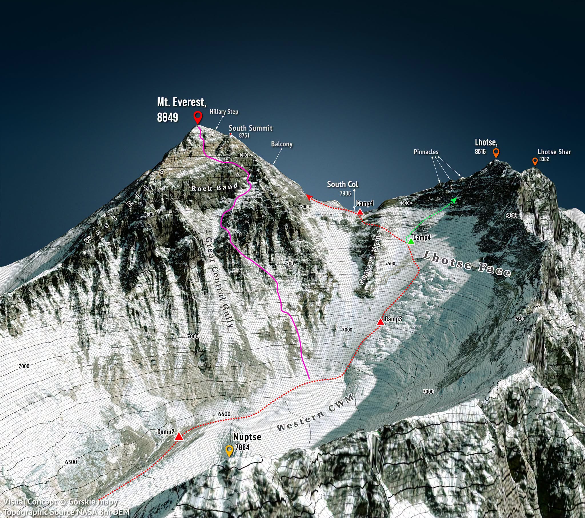 Mt Everest climbing route Mt Everest climbing route